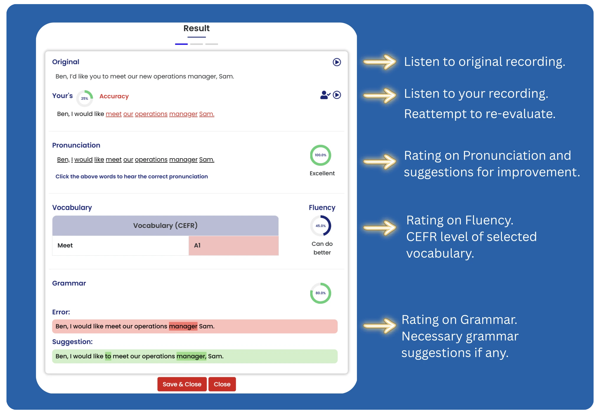Spoken English - AI Result