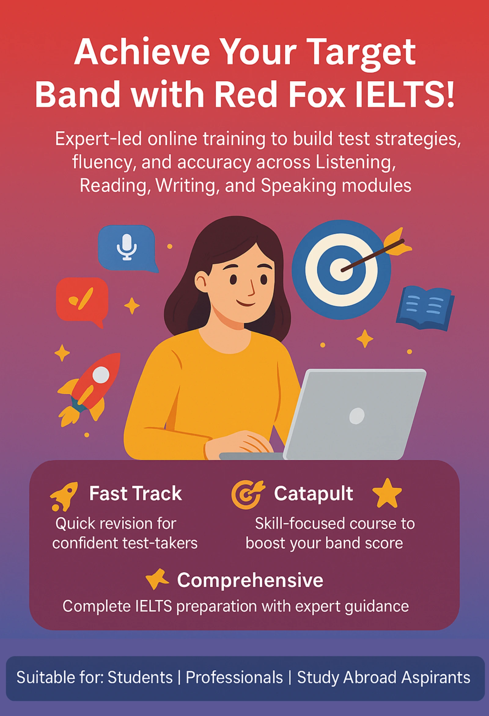 IELTS - Instructor LED Mobile