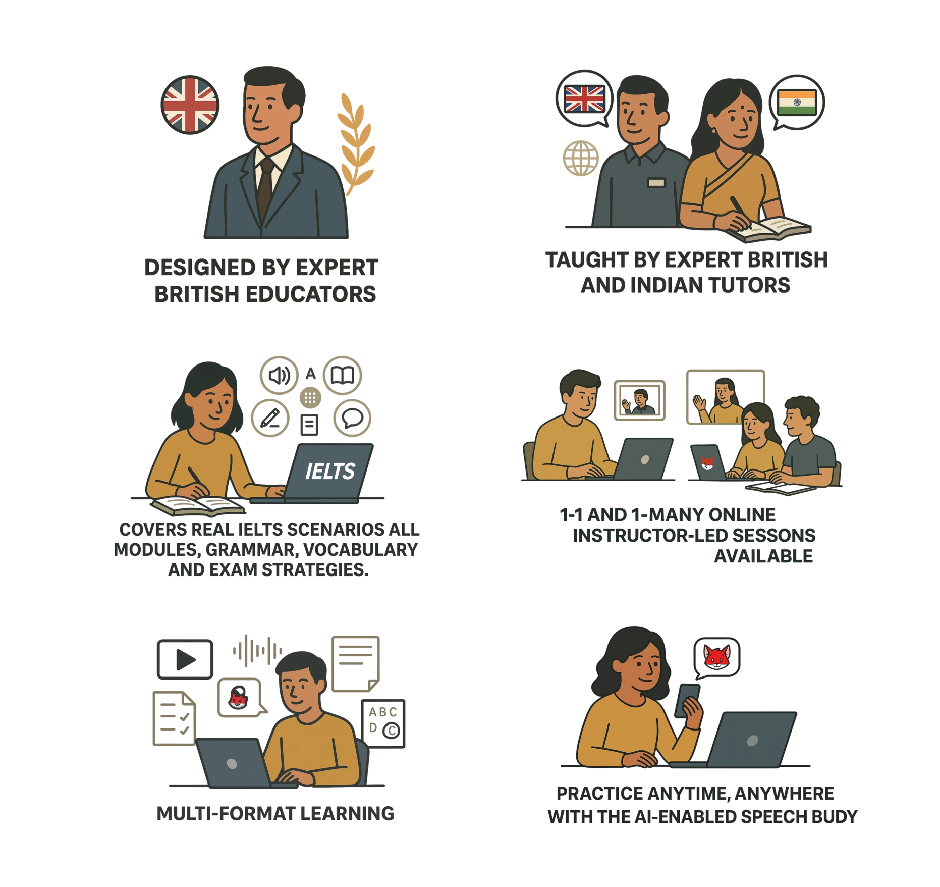 Why IELTS Redfox Needed - Mobile