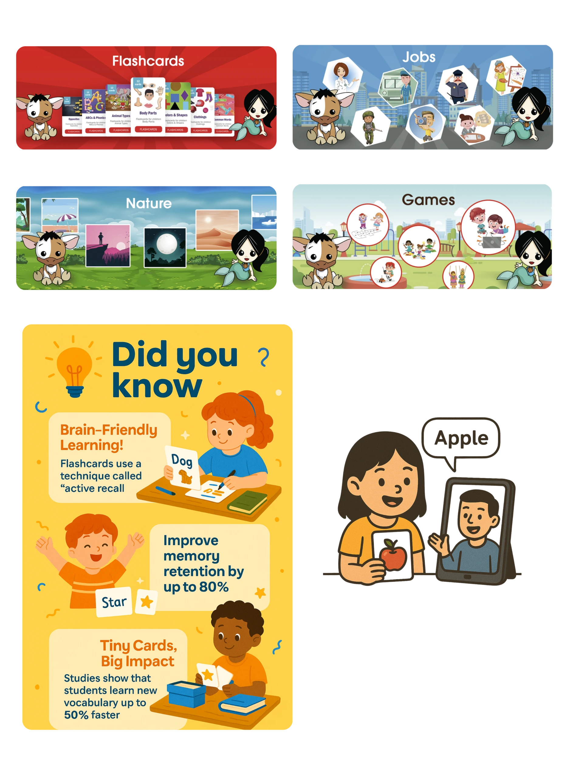 Flashcards - Content Mobile