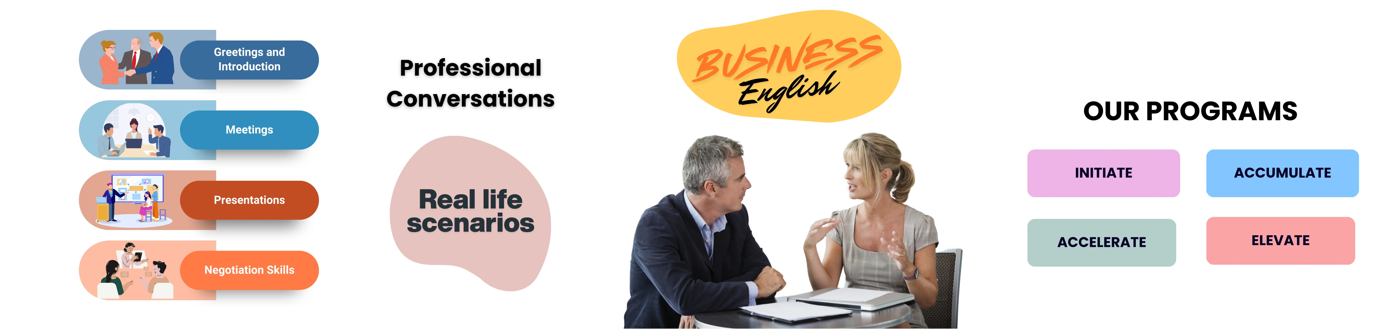 Best Business English Course Online