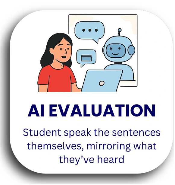 Speech Buddy Process - 3