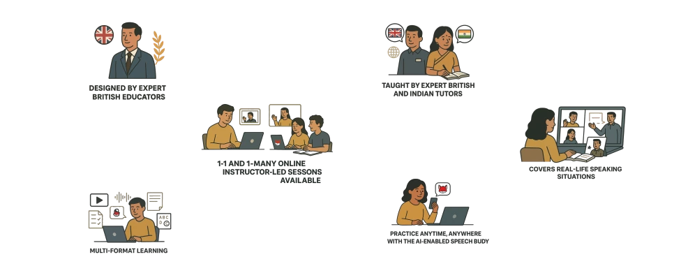 Why General English Needed - Web