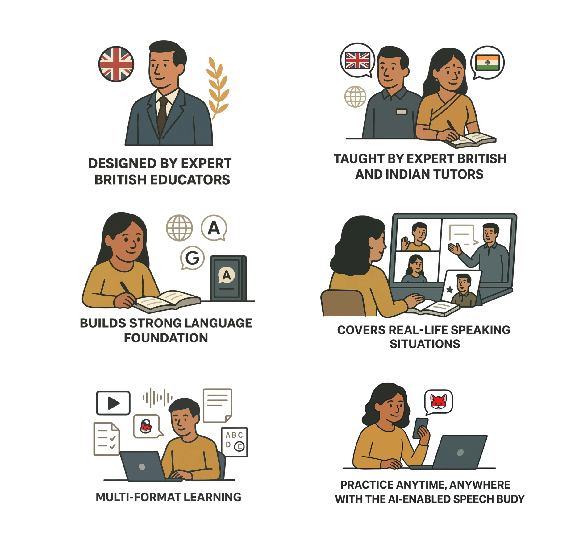 Online English Grammar Course - Mobile