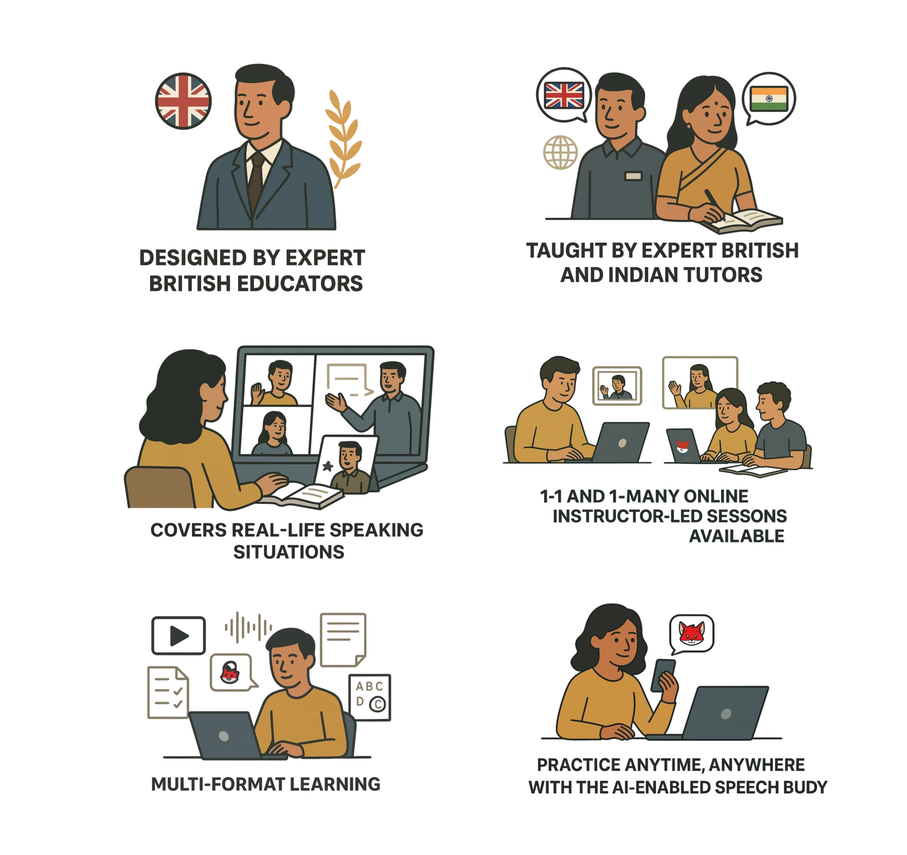 Why General English Needed - Mobile